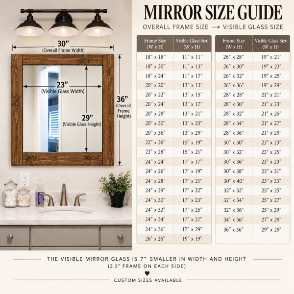 Mirror size guide showing a 30 by 36 inch rustic wood framed bathroom mirror with 23 by 29 inch visible glass and an overall frame-to-glass size chart.